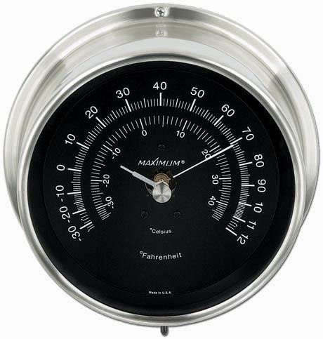 Indoor and Outdoor Thermometers