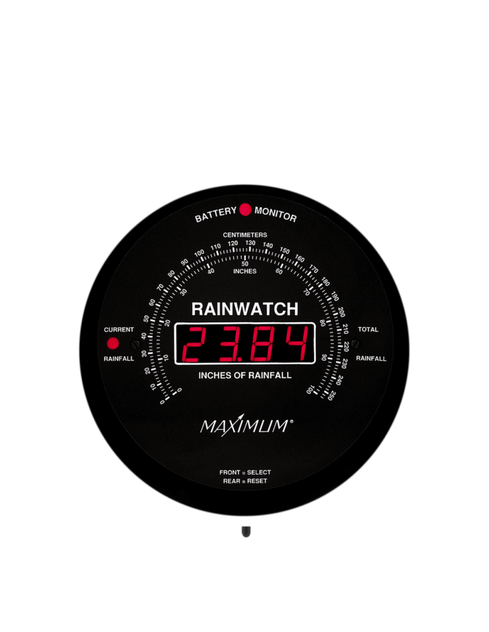 The Maximum Rainwatch in Black