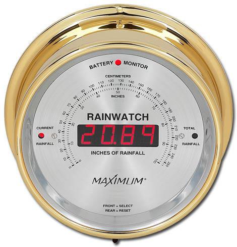 The Maximum Rainwatch in Brass