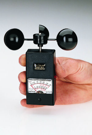 BTC_Handheld_Anemometer