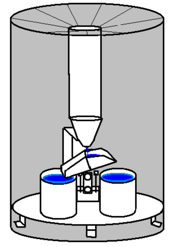 What is a Rain Gauge? Types, Use Cases, and Why They Matter Maximum