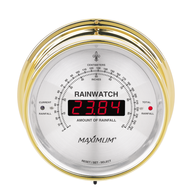 rainwatch rainwatch