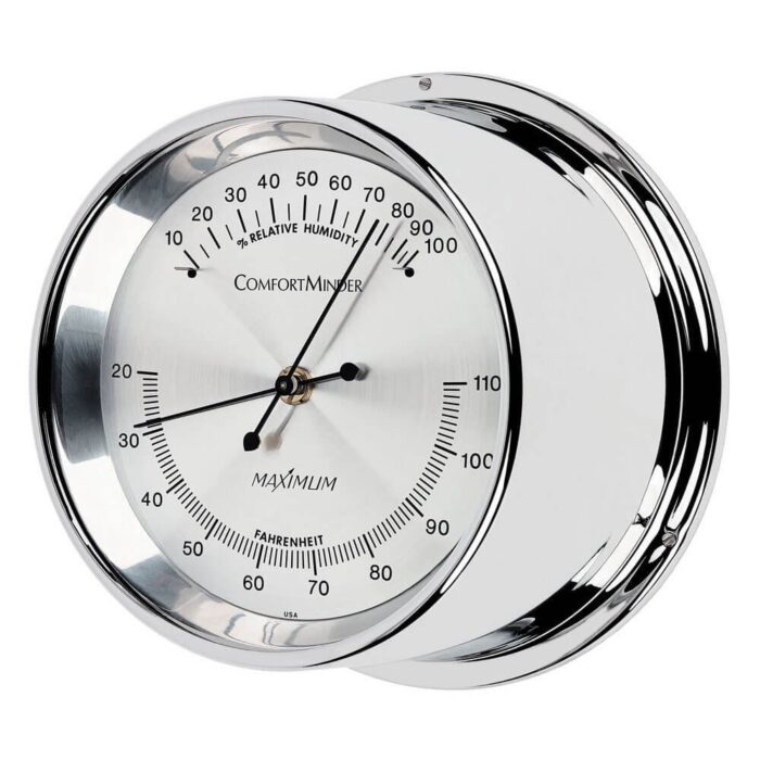 ComfortMinder - Image 2