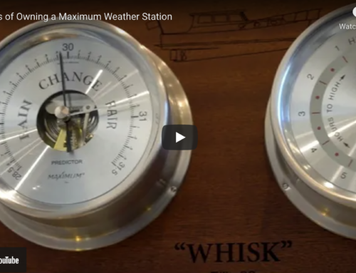 Benefits of Owning a Maximum Weather Station