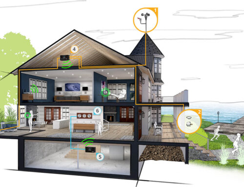Your Complete Guide to WiFi-Connected Weather Stations
